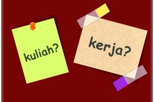 Kuliah Vs Kerja: Memilih Antara Pendidikan Dan Dunia Kerja - Lampung ...