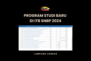 Program Studi Baru di ITB SNBP 2024