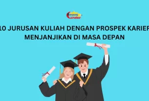 10 Jurusan Kuliah dengan Prospek Karier Menjanjikan di Masa Depan