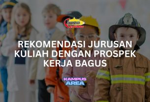 Rekomendasi Jurusan Kuliah dengan Prospek Kerja Bagus: Panduan Karir Masa Depan